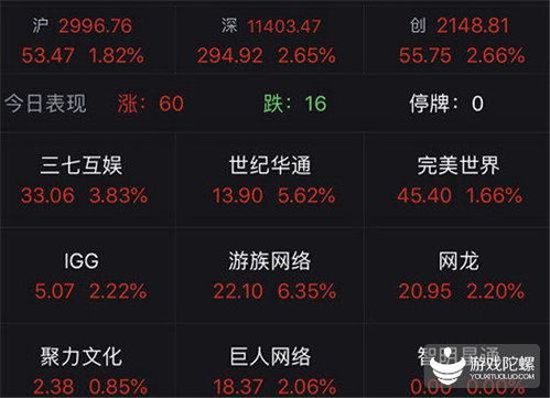 泡泡大作战游戏手机游戏 