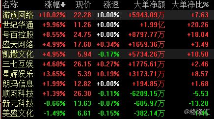 泡泡大作战游戏手机游戏 